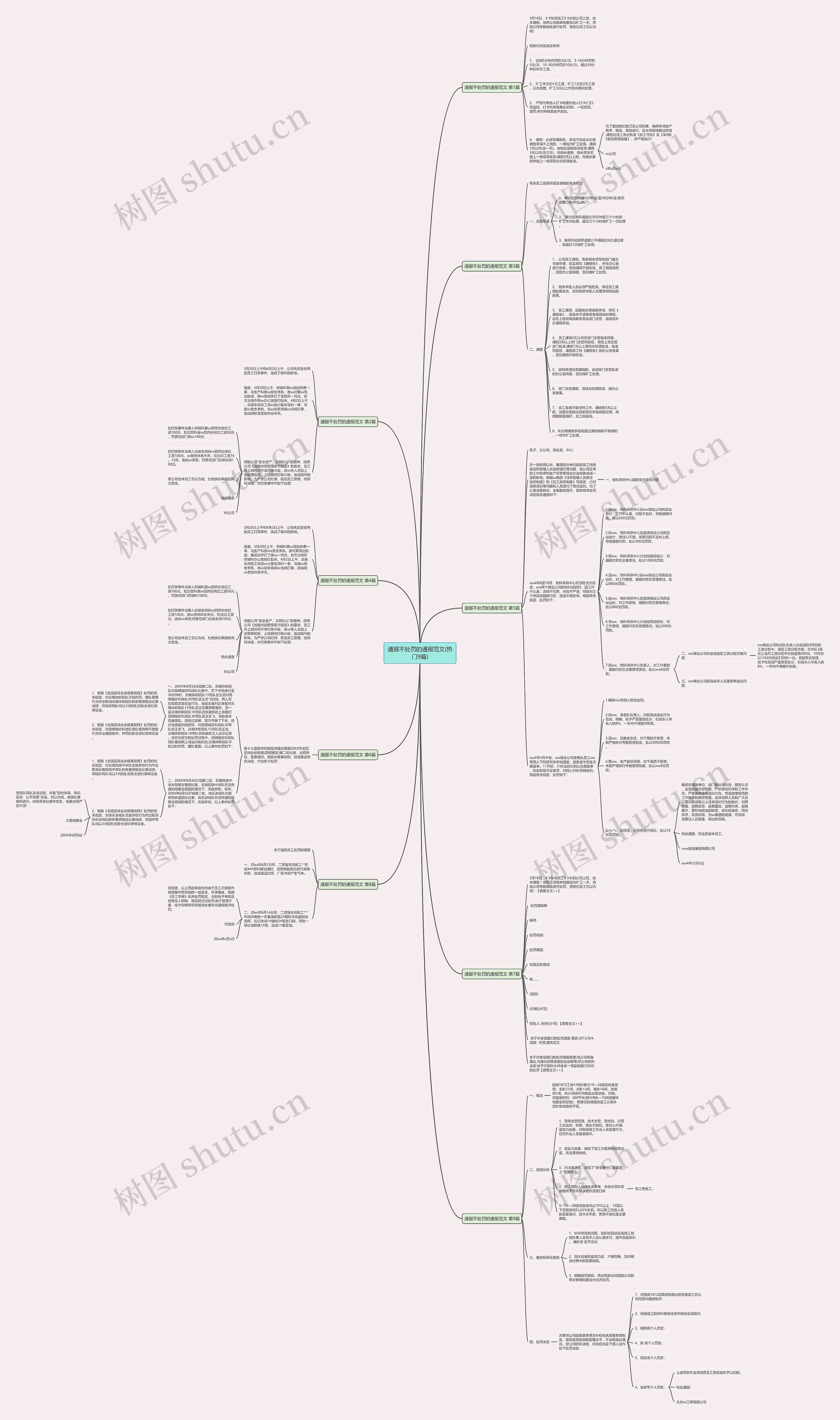 通报不处罚的通报范文(热门9篇) 通报不处罚的通报范文(热门9篇)