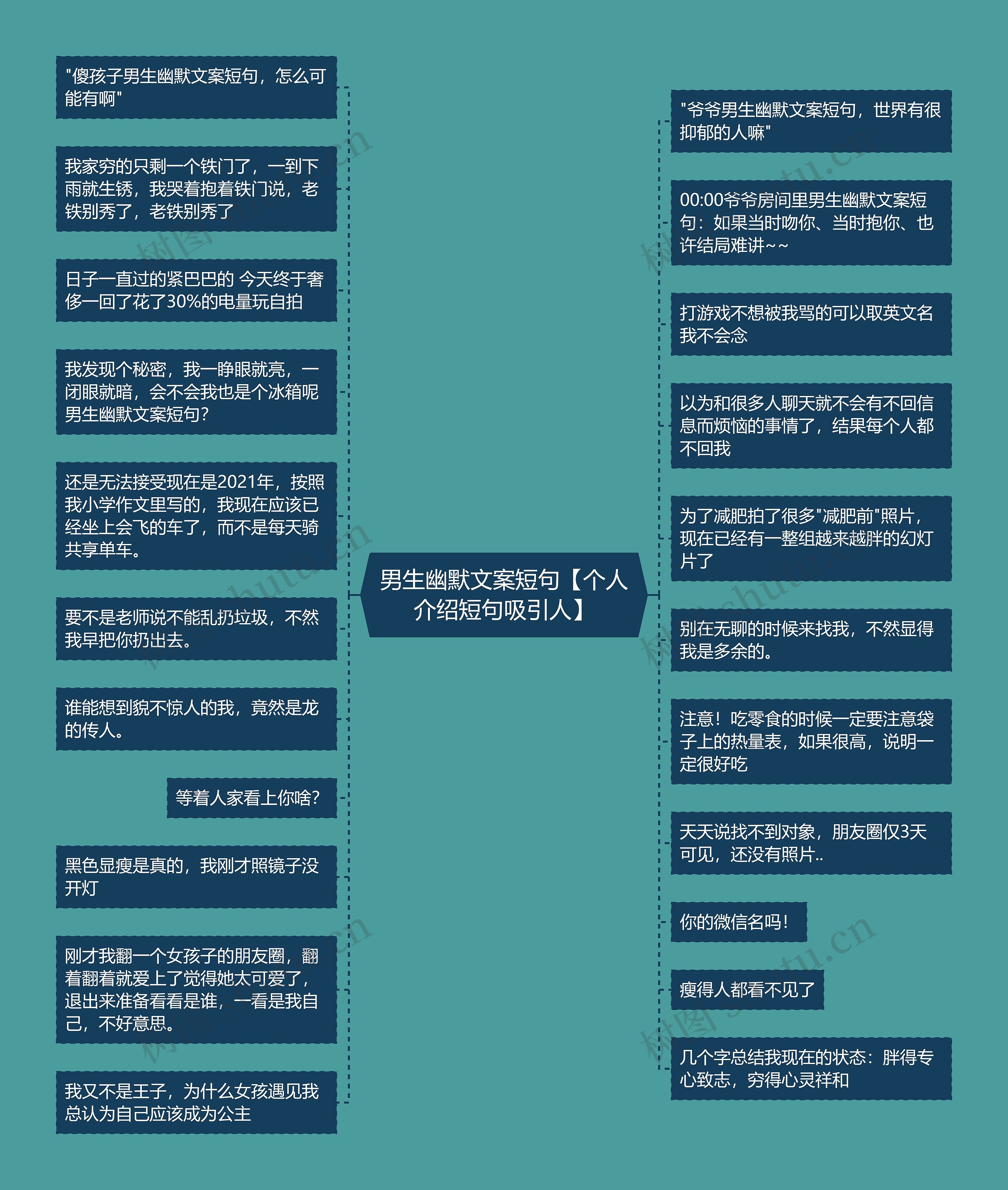 男生幽默文案短句【个人介绍短句吸引人】 男生幽默文案短句【个人介绍短句吸引人】