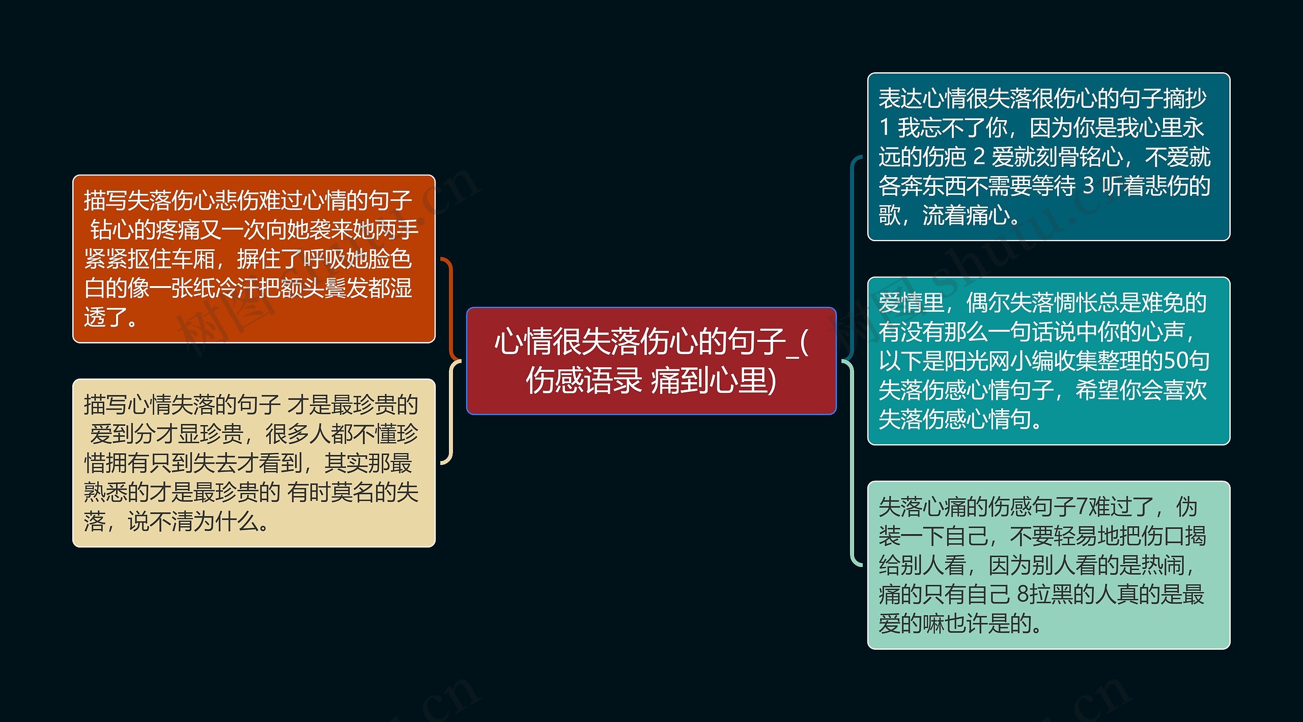 心情很失落伤心的句子_(伤感语录 痛到心里)