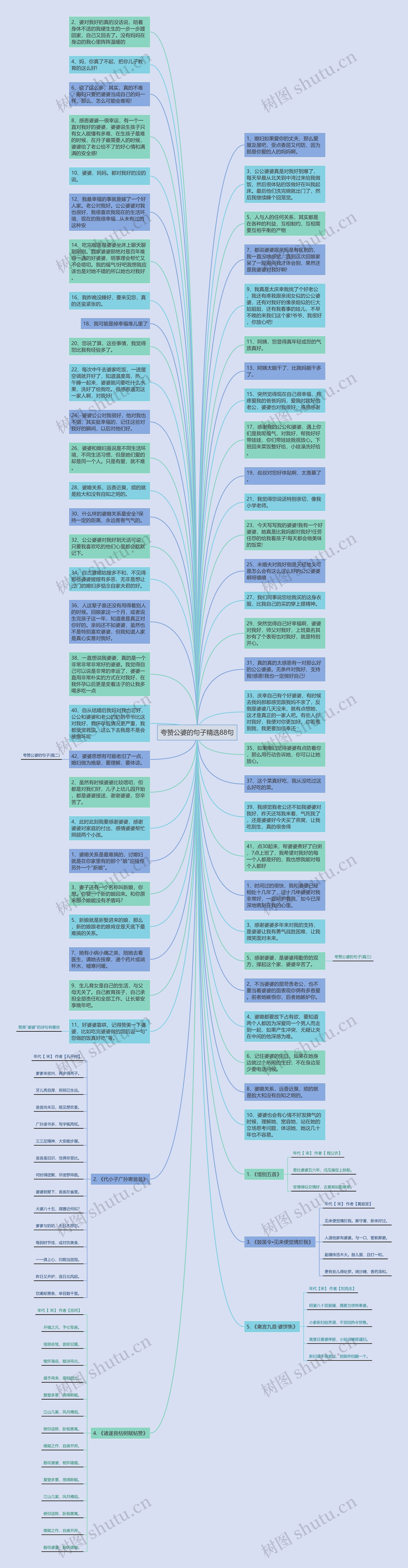 夸赞公婆的句子精选88句