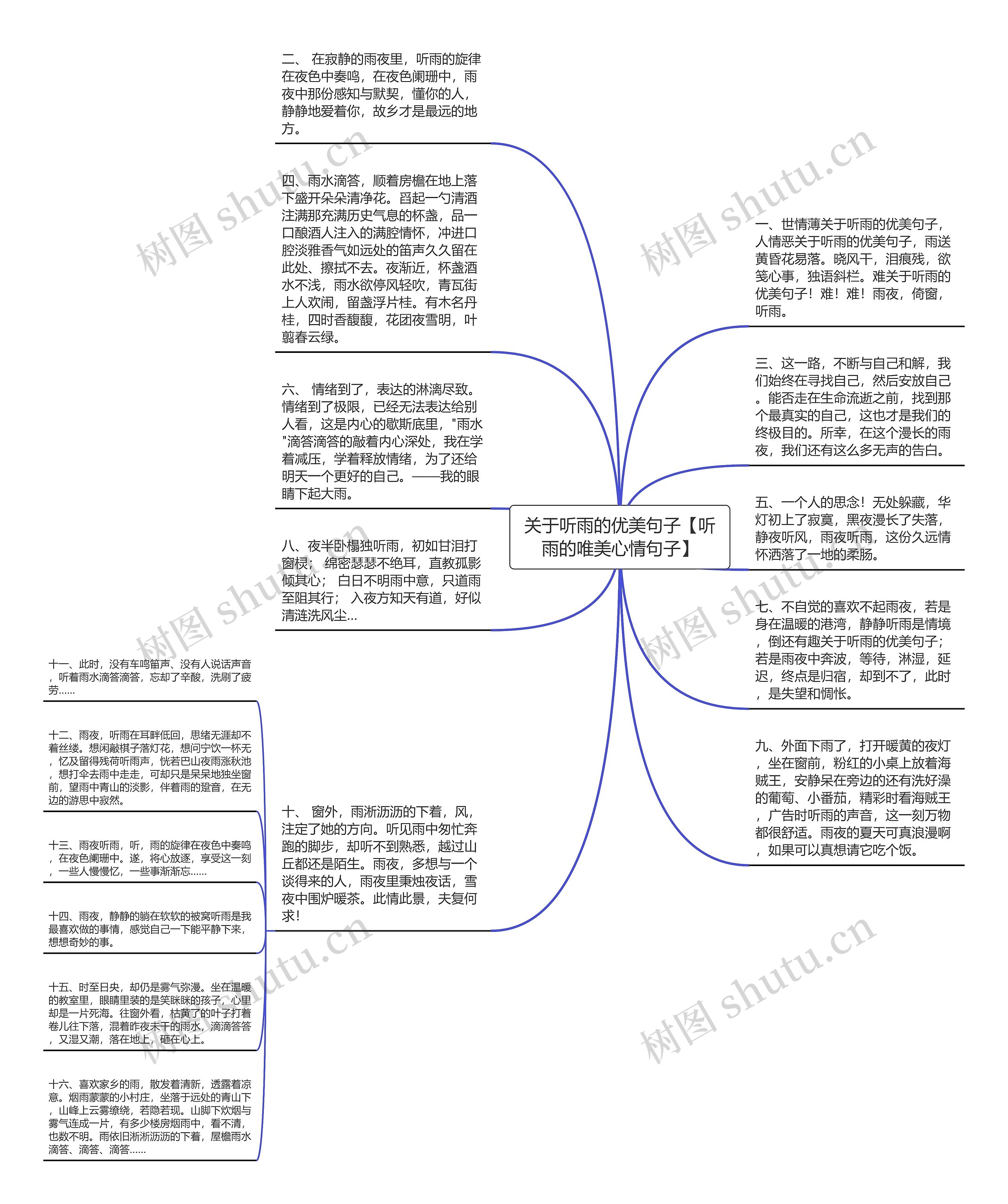 关于听雨的优美句子【听雨的唯美心情句子】