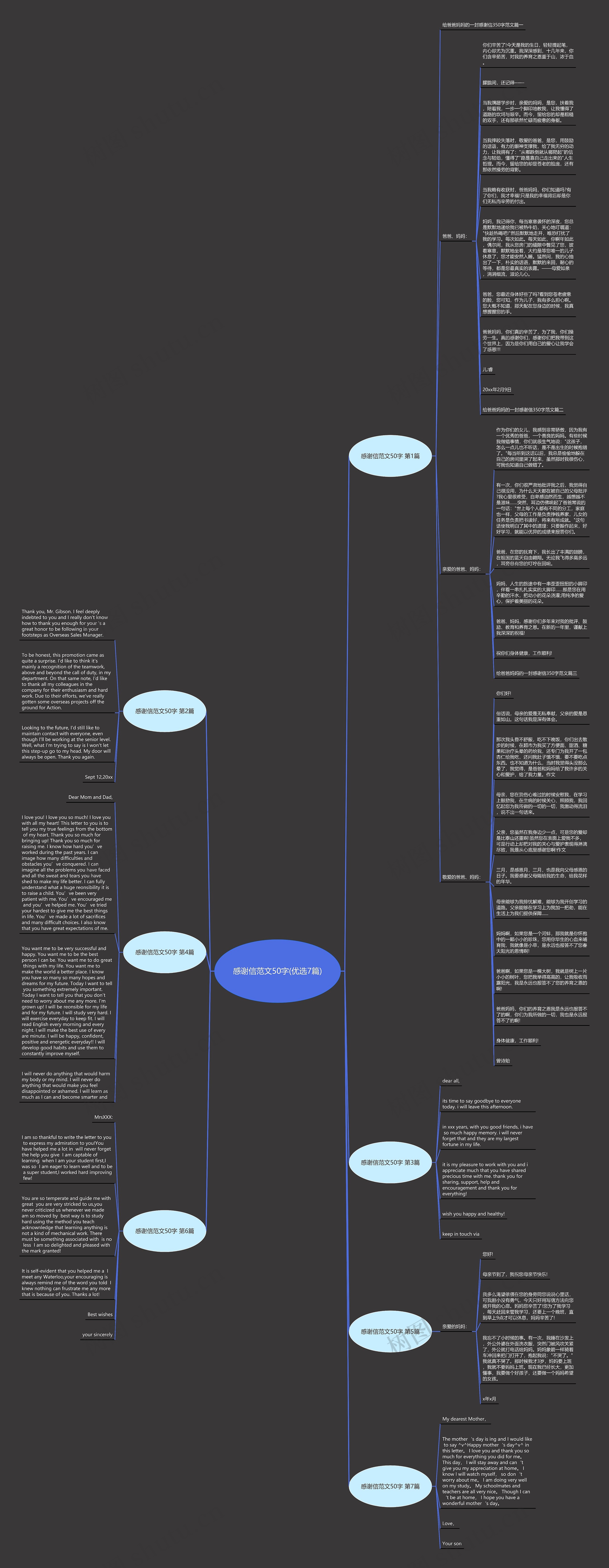 感谢信范文50字(优选7篇) 感谢信范文50字(优选7篇)