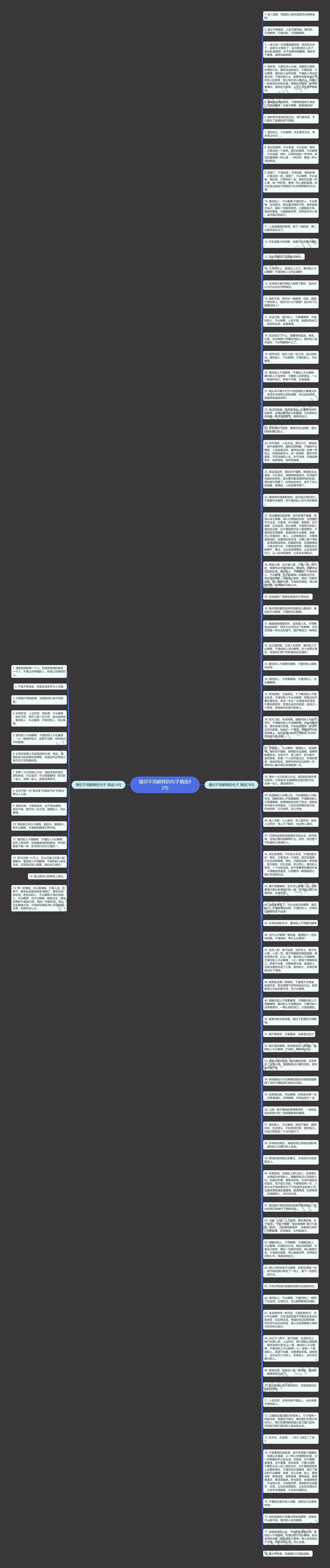 懂你不用解释的句子精选92句思维导图
