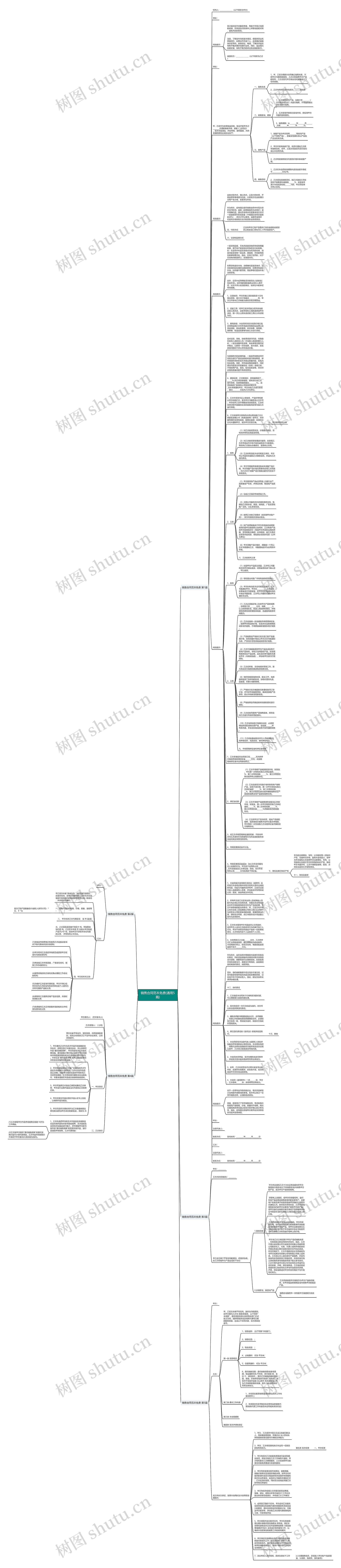 销售合同范本免费(通用5篇)思维导图