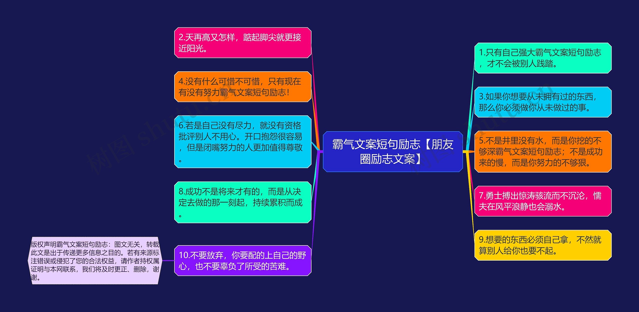 霸气文案短句励志【朋友圈励志文案】