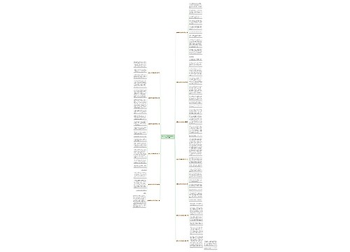 消息作文250字初中范文通用13篇