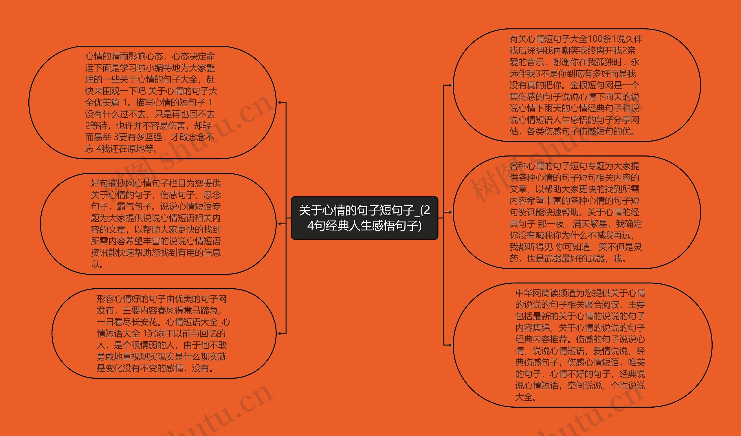 关于心情的句子短句子_(24句经典人生感悟句子)