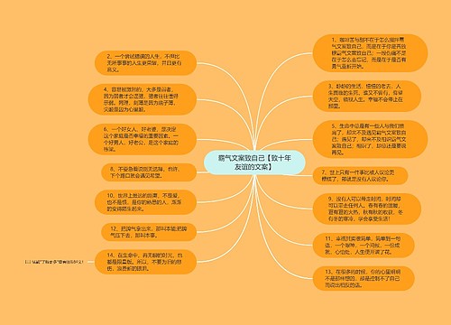 霸气文案致自己【致十年友谊的文案】