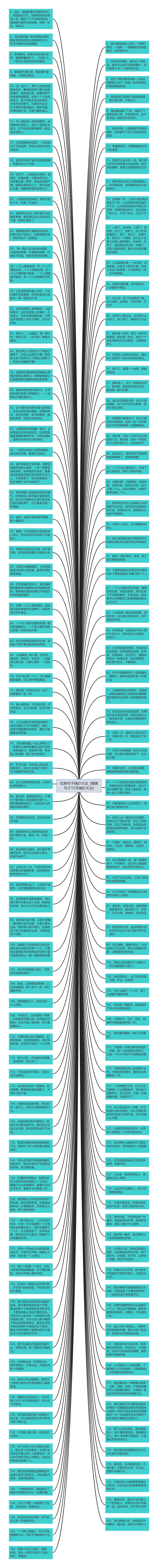 优美句子摘抄大全_(精美句子15字摘抄大全)思维导图