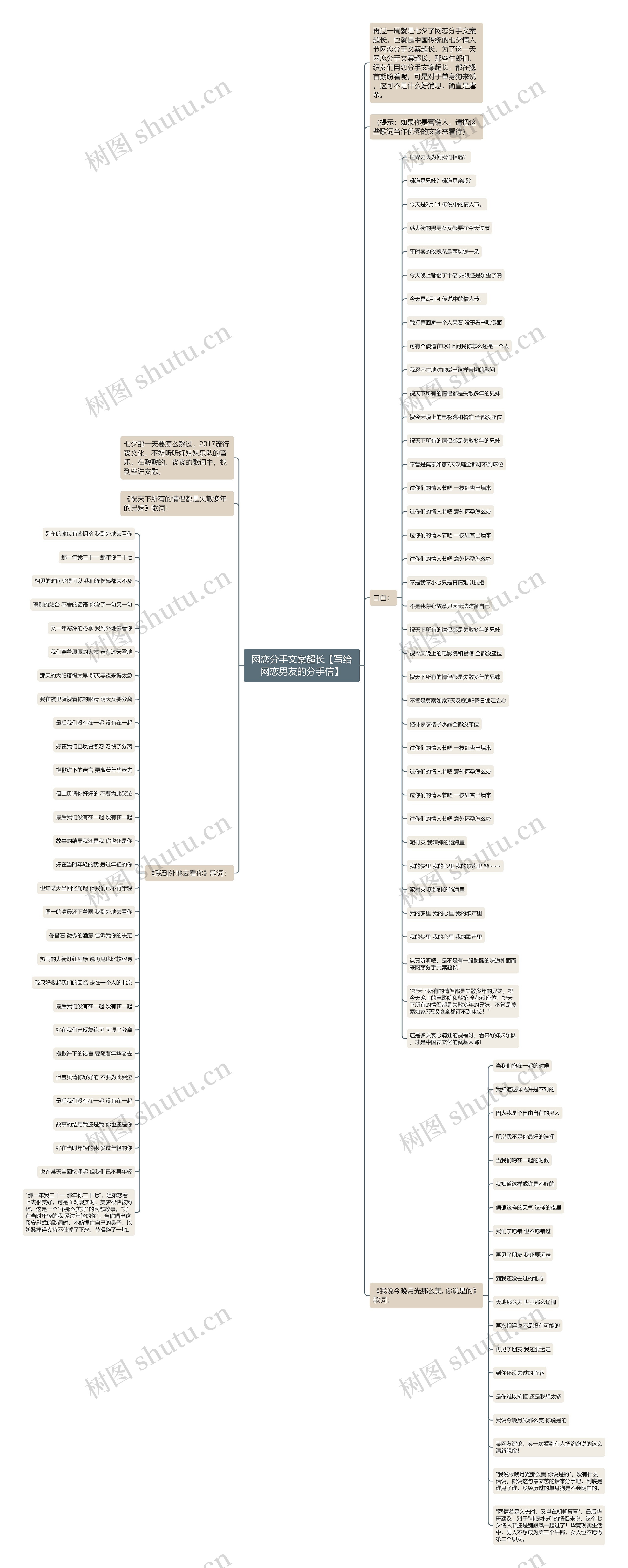 网恋分手文案超长【写给网恋男友的分手信】 网恋分手文案超长【写给网恋男友的分手信】