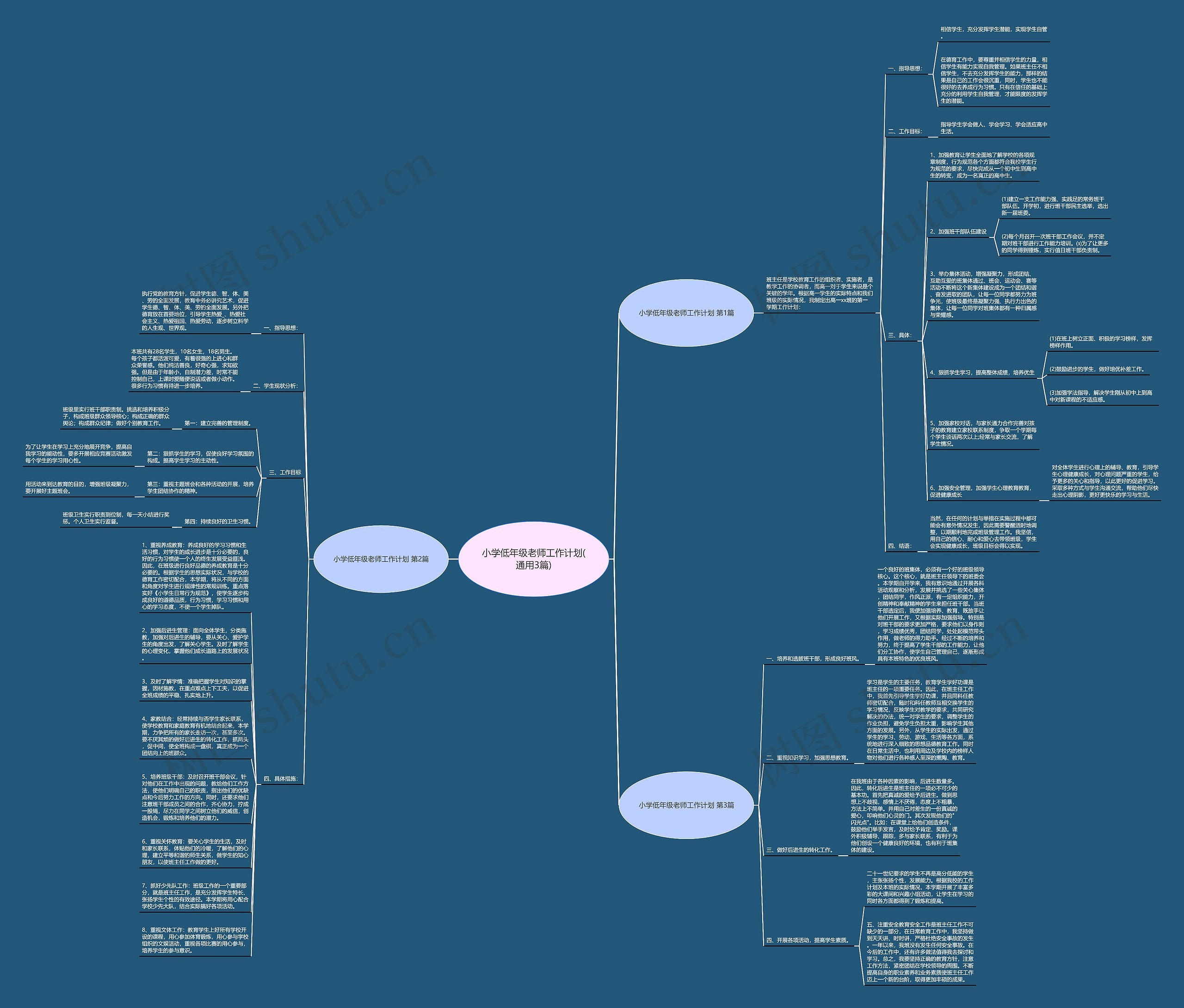 小学低年级老师工作计划(通用3篇)思维导图