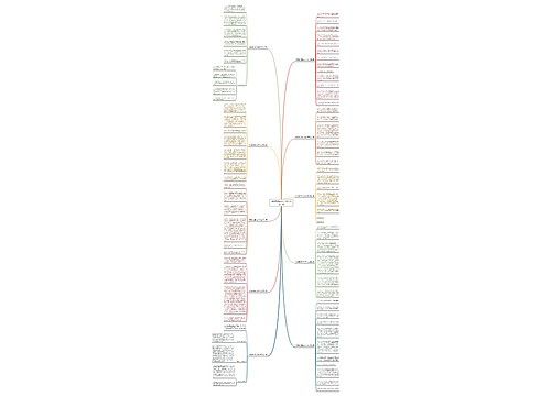妈妈教我画500字作文精选10篇