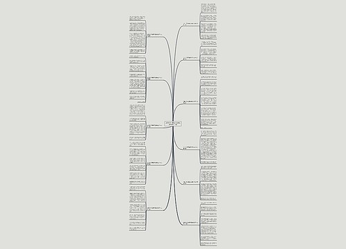 改变一种习惯真不容易500字作文(11篇) 改变一种习惯真不容易500字作文(11篇)