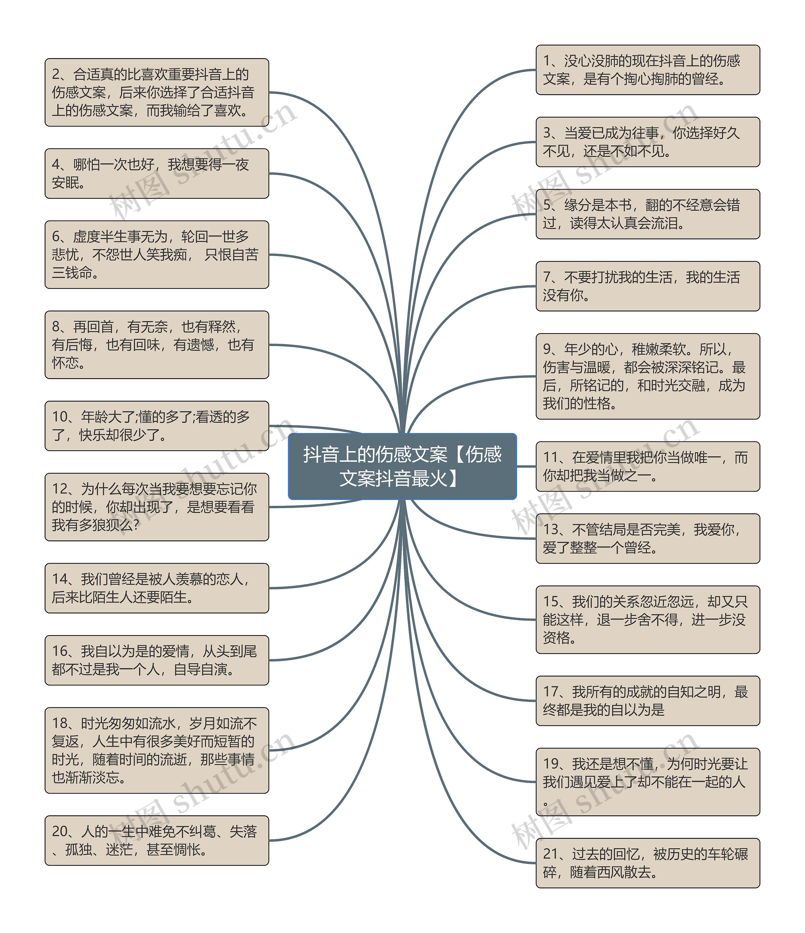 抖音上的伤感文案【伤感文案抖音最火】