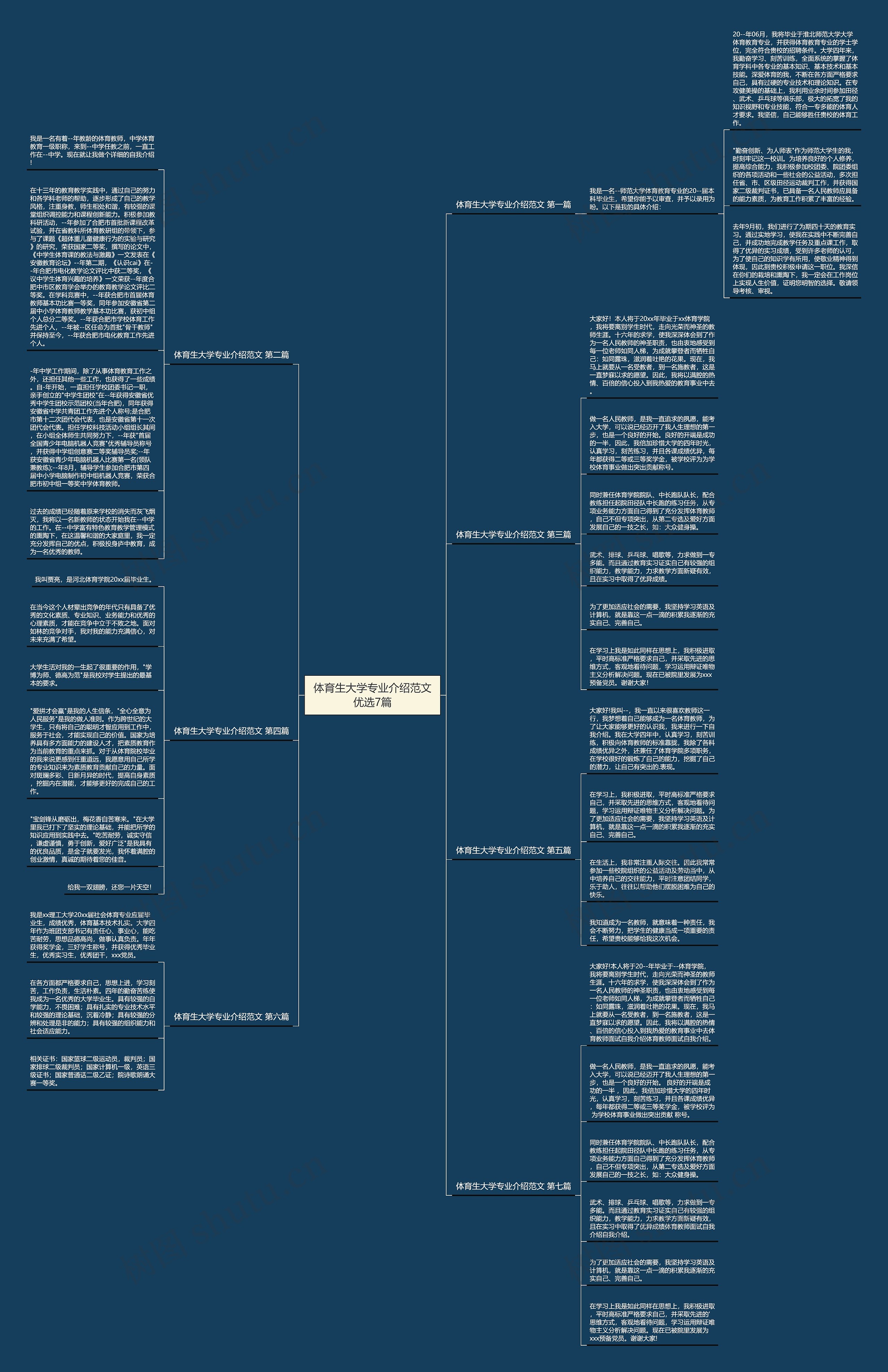 体育生大学专业介绍范文优选7篇思维导图