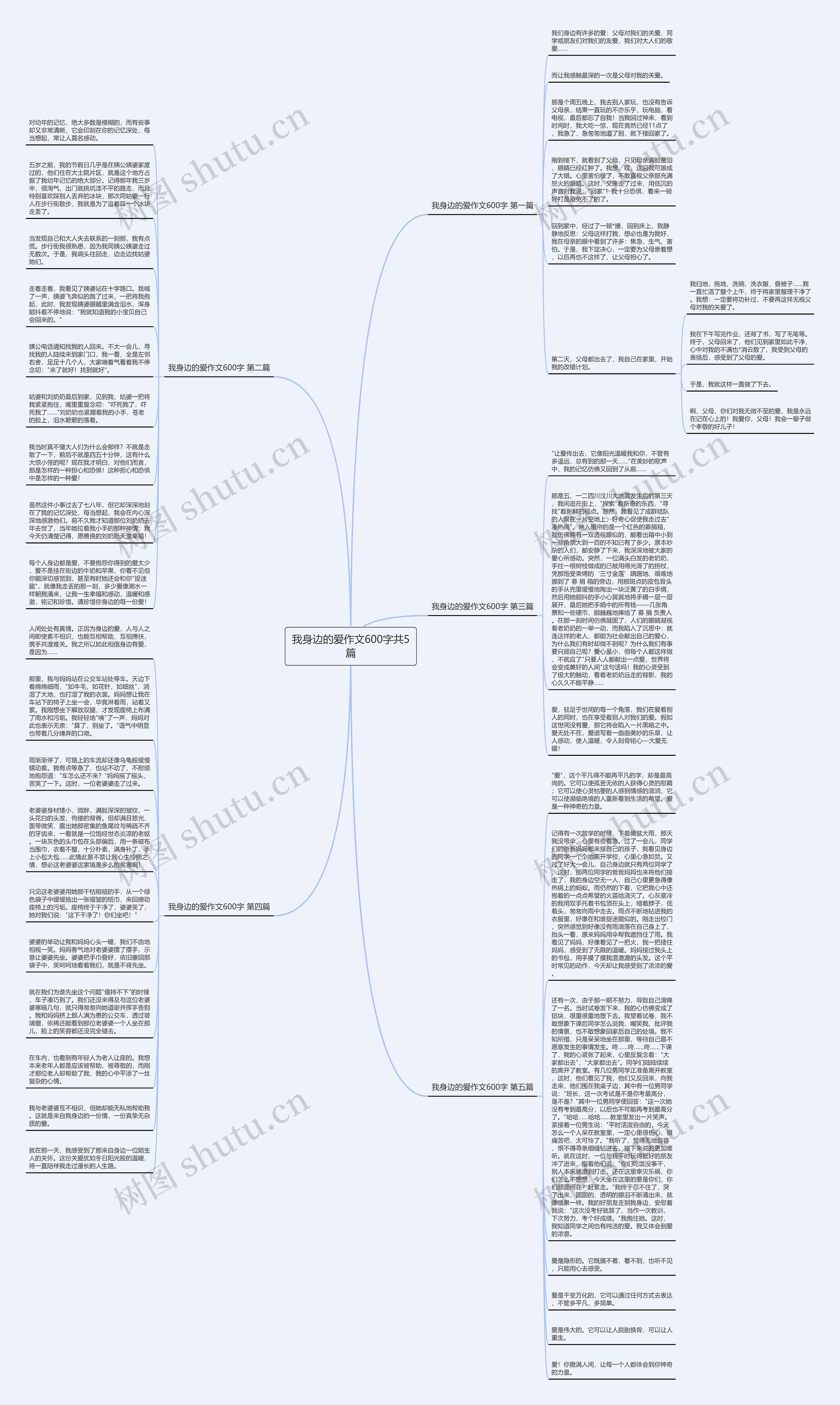 我身边的爱作文600字共5篇思维导图