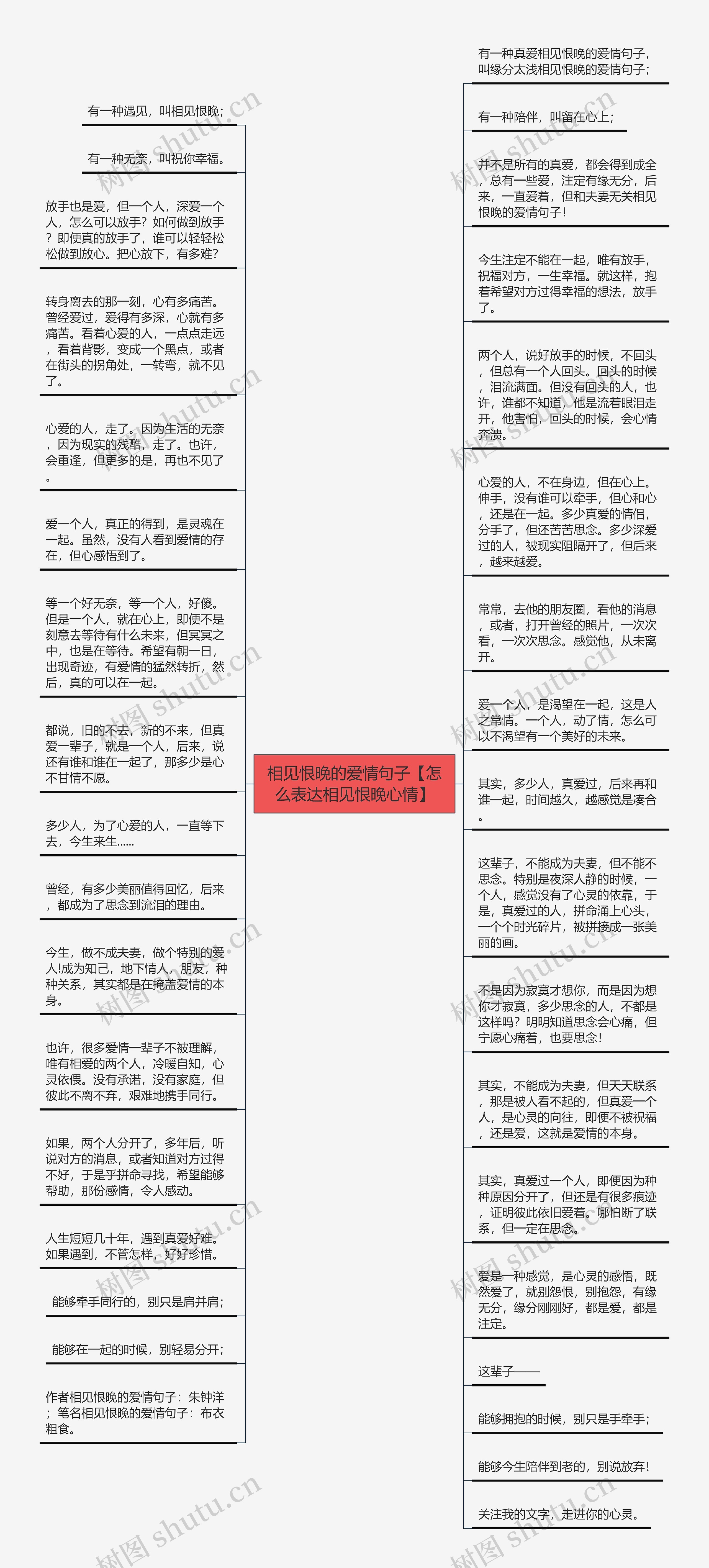 相见恨晚的爱情句子【怎么表达相见恨晚心情】思维导图