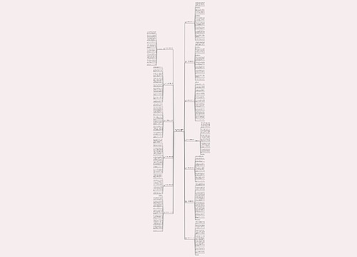 你来人间一遭你的勇敢无畏作文(实用13篇) 你来人间一遭你的勇敢无畏作文(实用13篇)