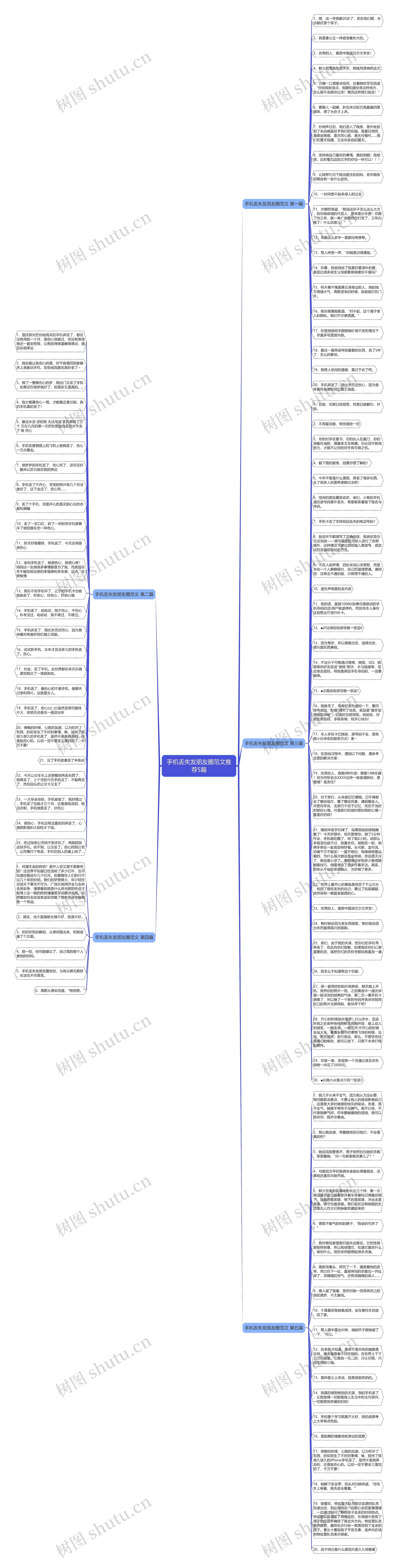 手机丢失发朋友圈范文推荐5篇思维导图