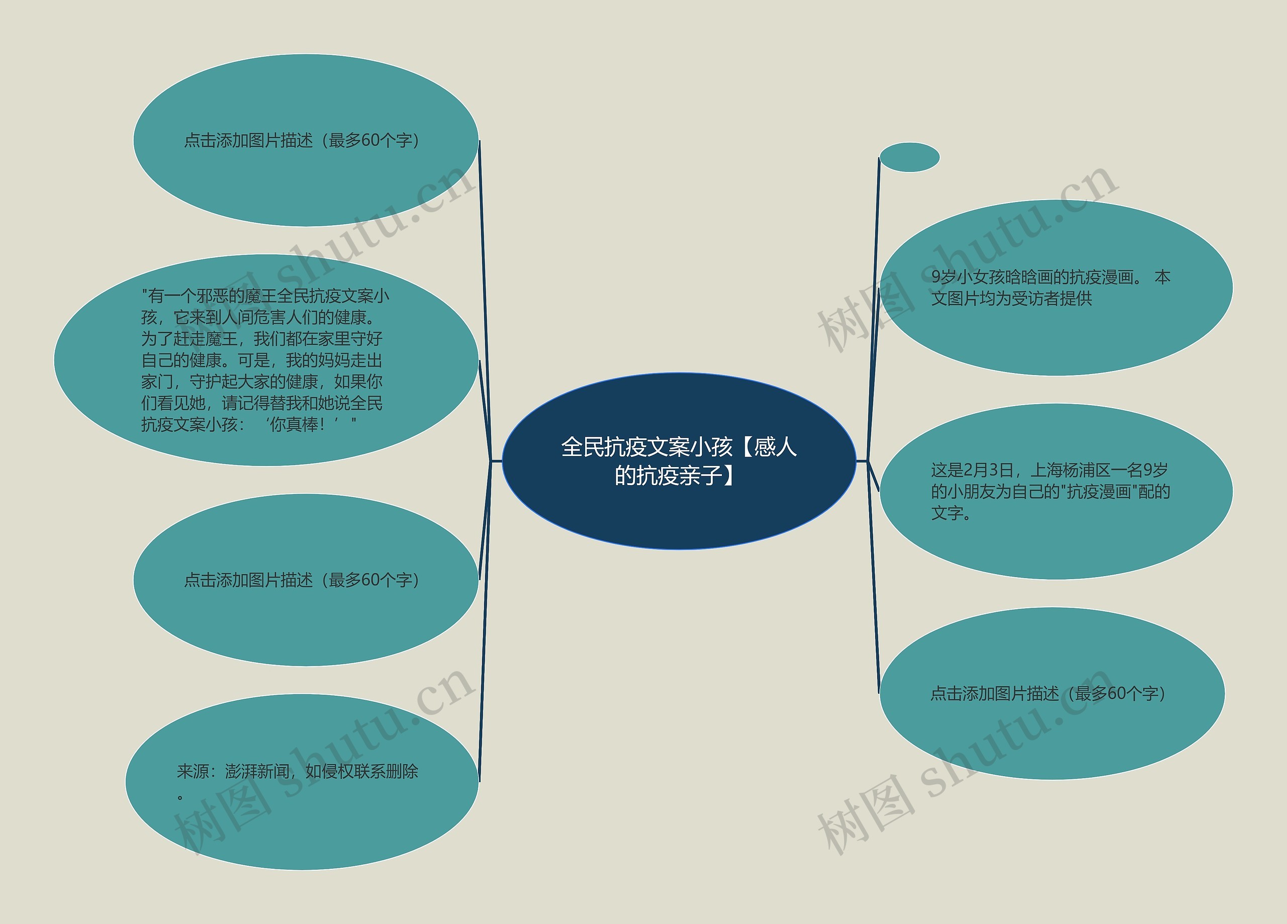 全民抗疫文案小孩【感人的抗疫亲子】