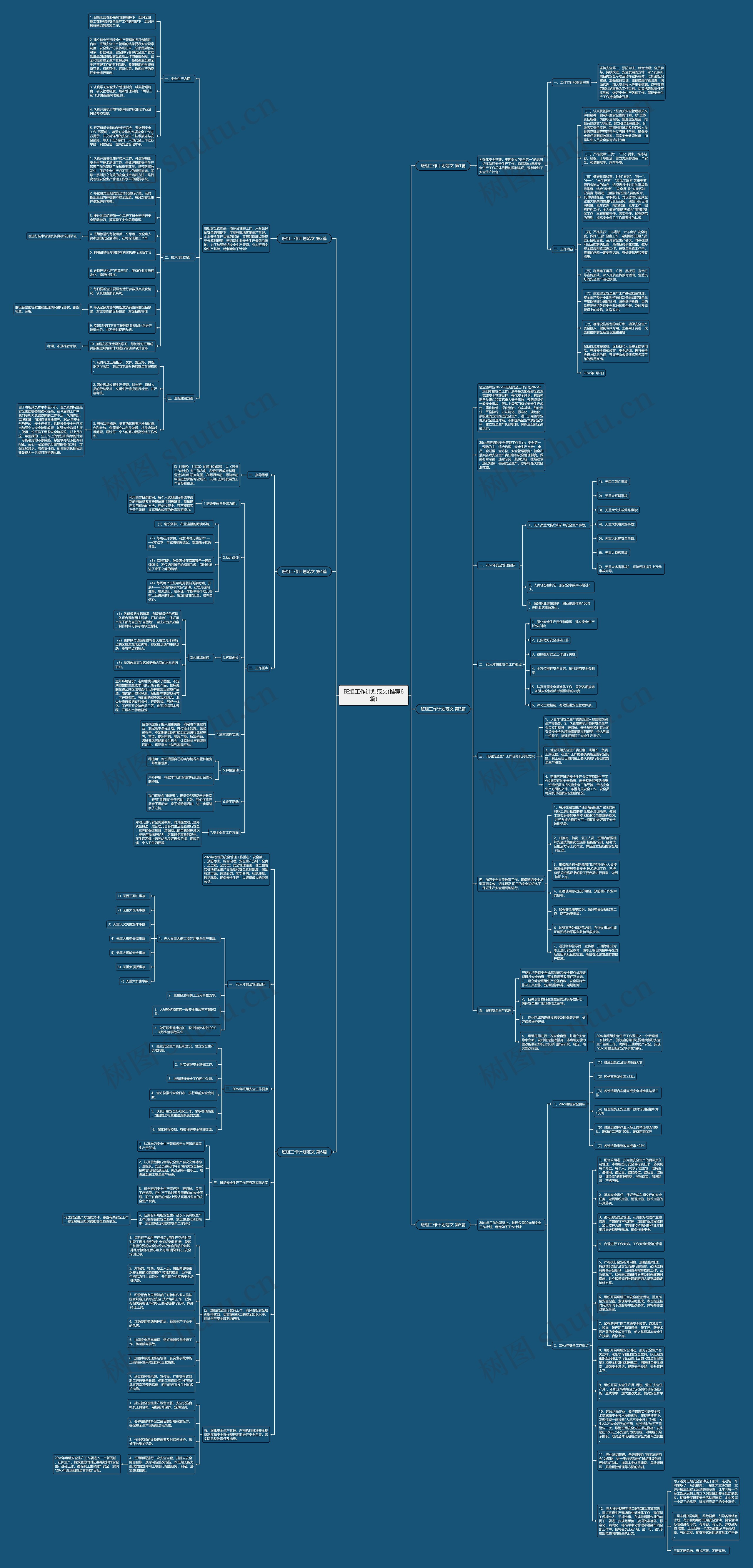 班组工作计划范文(推荐6篇)思维导图