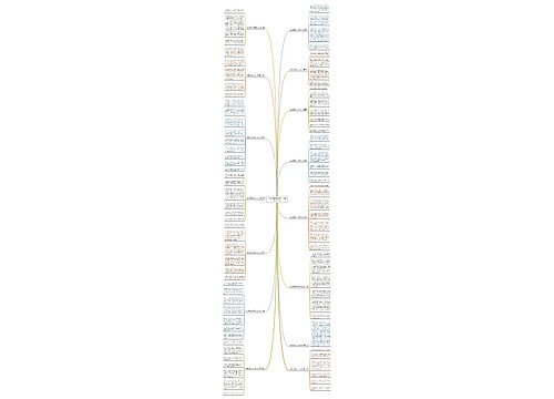 老家的樱桃树作文500字优选15篇