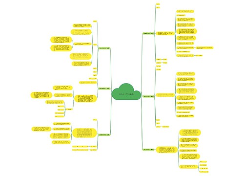 物赔偿合同范本(合集6篇) 物赔偿合同范本(合集6篇)