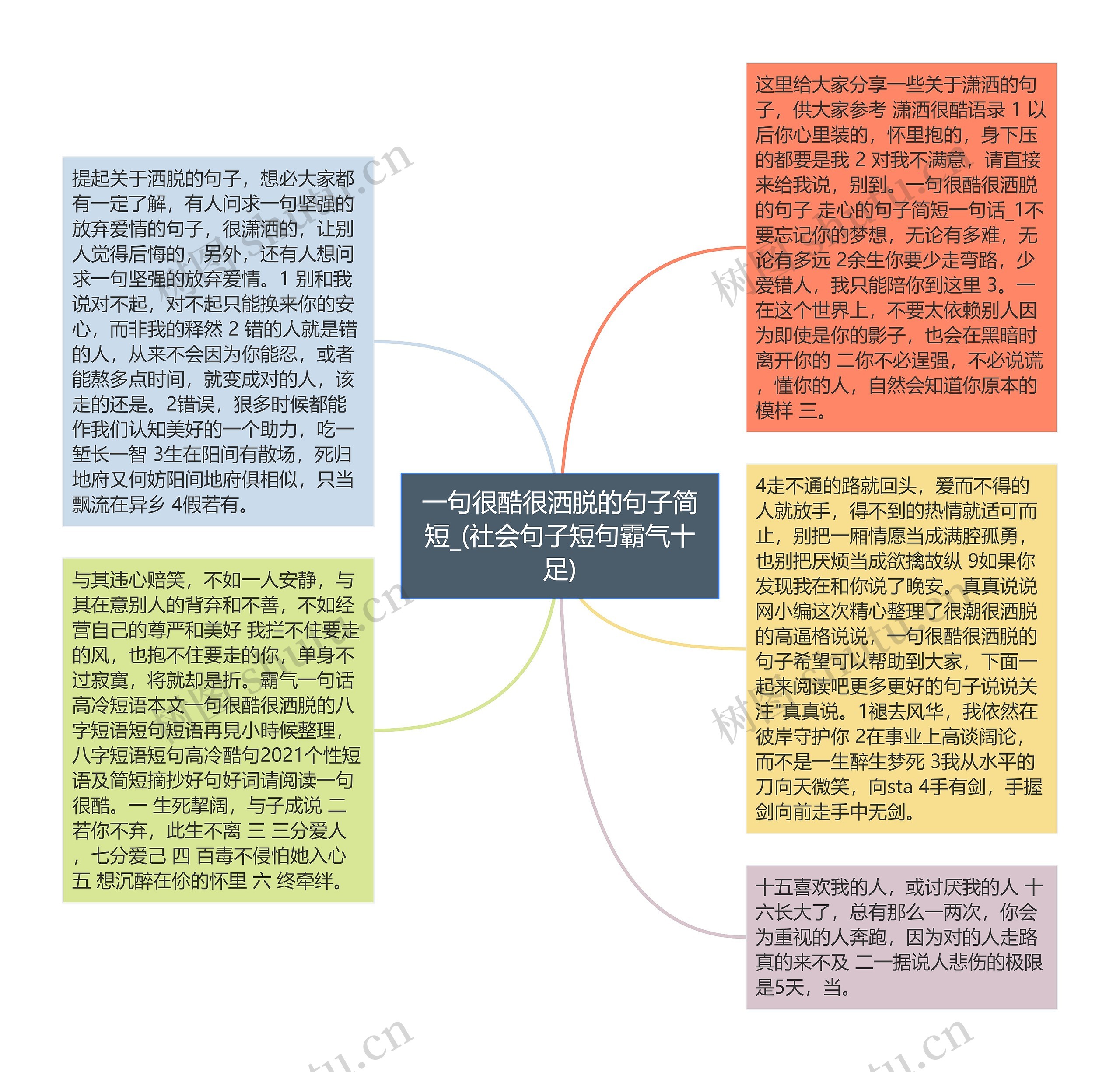 一句很酷很洒脱的句子简短_(社会句子短句霸气十足)