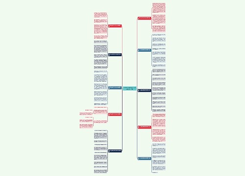 关于什么的名片的作文400字(优选11篇)