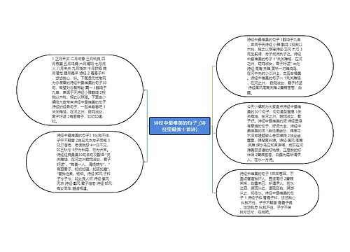 诗经中最唯美的句子_(诗经里最美十首诗)