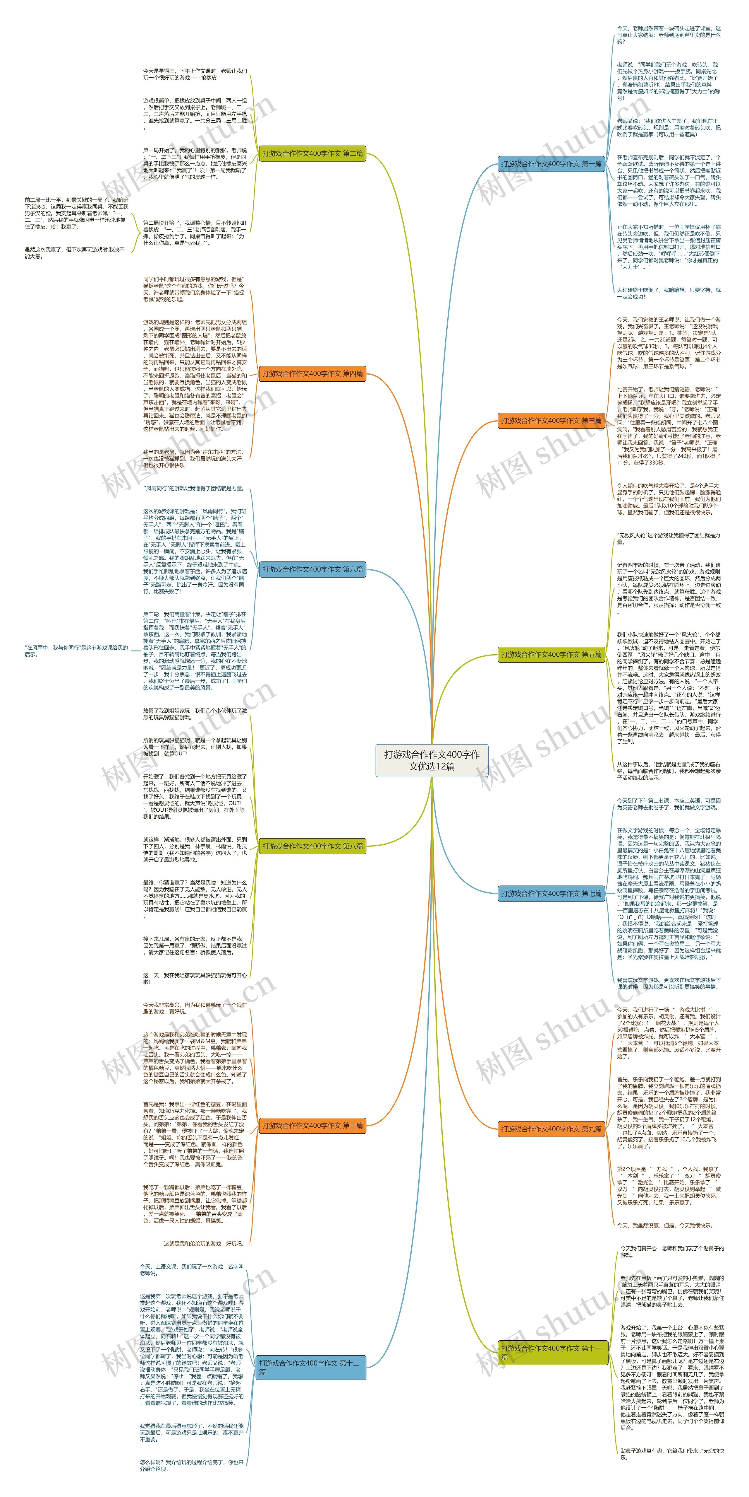 打游戏合作作文400字作文优选12篇 打游戏合作作文400字作文优选12篇