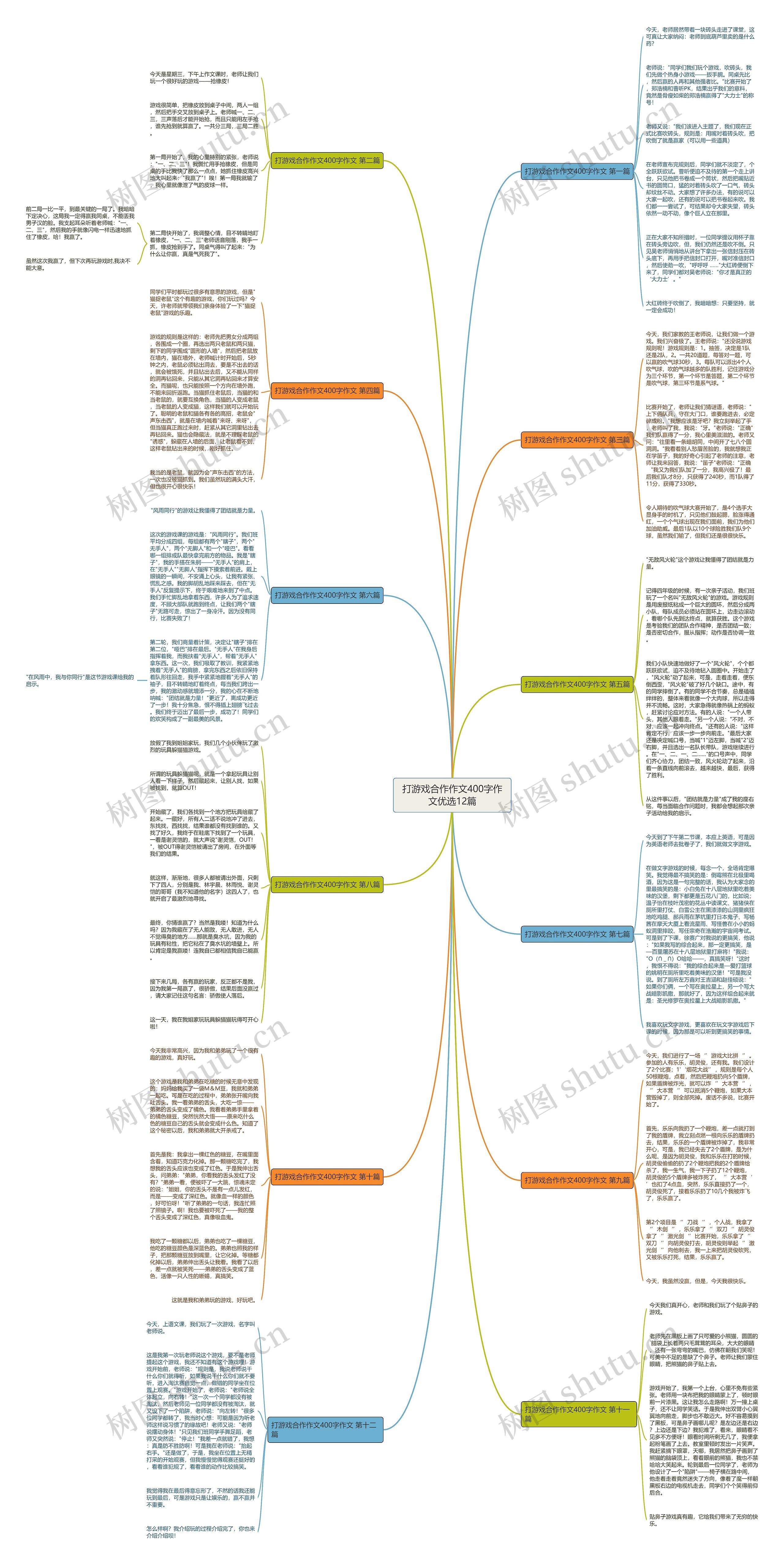 打游戏合作作文400字作文优选12篇