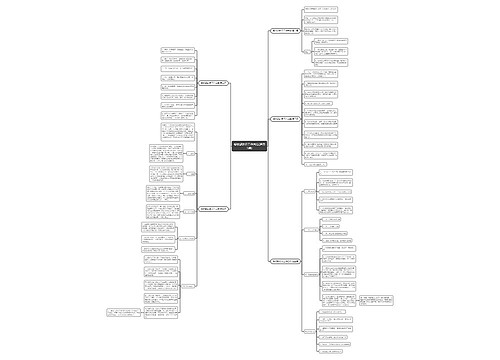 餐饮部的月工作总结(通用5篇) 餐饮部的月工作总结(通用5篇)