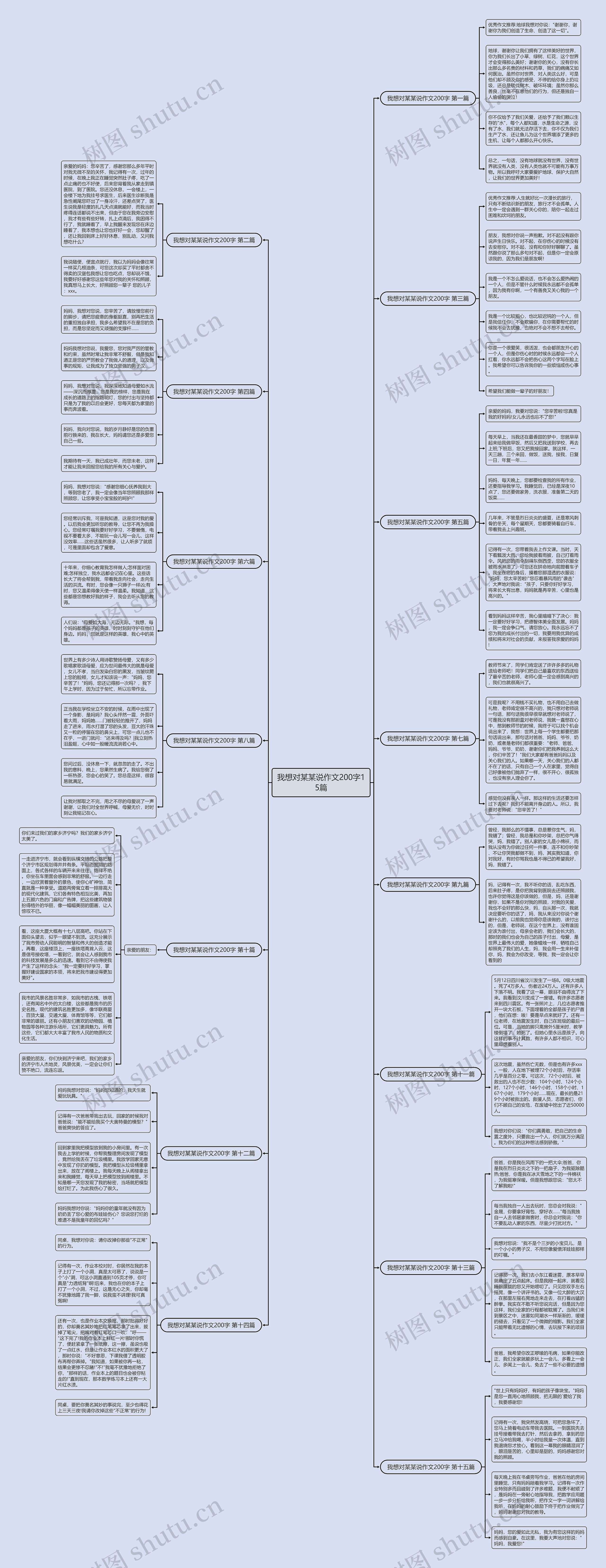 我想对某某说作文200字15篇 我想对某某说作文200字15篇