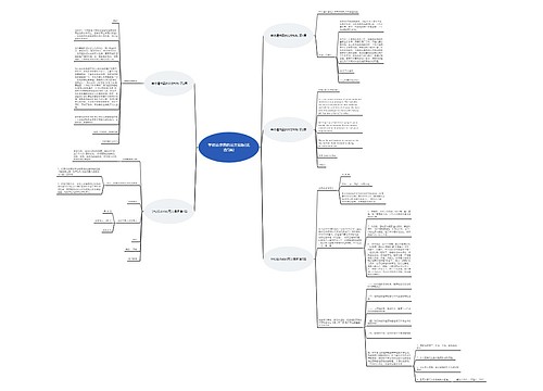 学校请求函的范文模板(优选5篇) 学校请求函的范文模板(优选5篇)