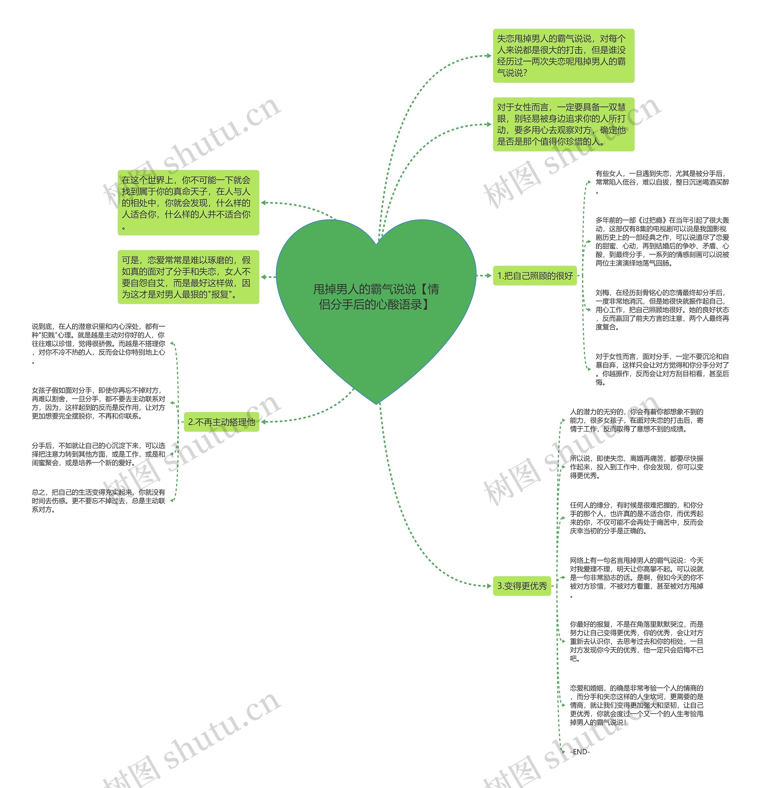 甩掉男人的霸气说说【情侣分手后的心酸语录】 甩掉男人的霸气说说【情侣分手后的心酸语录】
