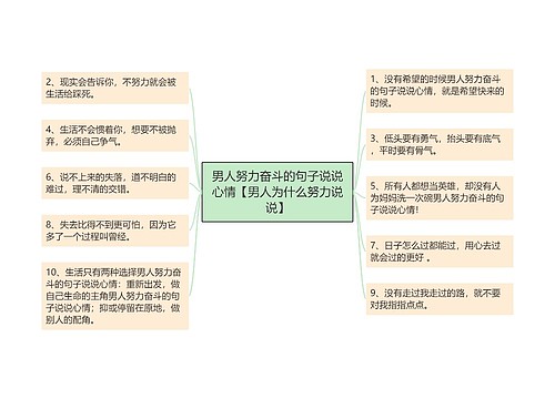 男人努力奋斗的句子说说心情【男人为什么努力说说】