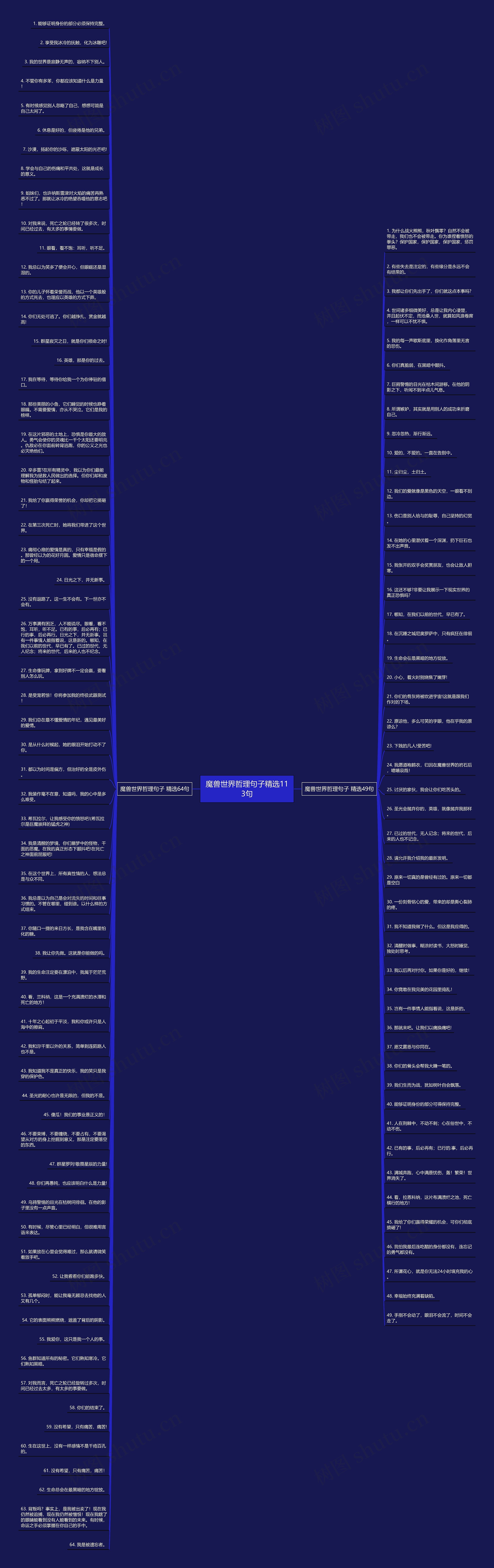 魔兽世界哲理句子精选113句