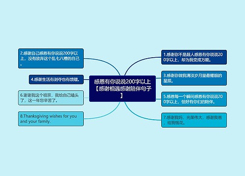 感恩有你说说200字以上【感谢相遇感谢陪伴句子】