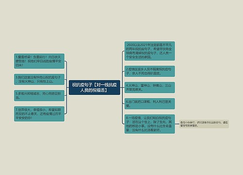 祝抗疫句子【对一线抗疫人员的祝福语】 祝抗疫句子【对一线抗疫人员的祝福语】