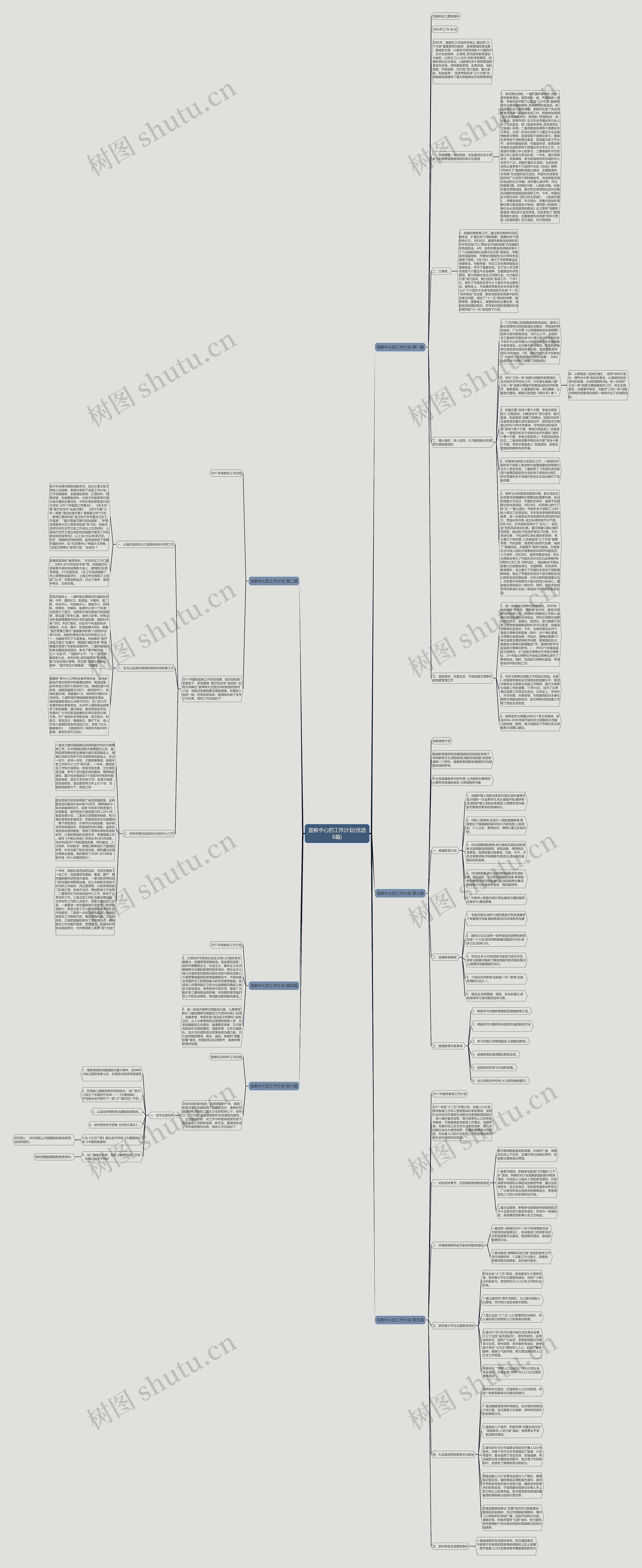 宣教中心的工作计划(优选6篇) 宣教中心的工作计划(优选6篇)