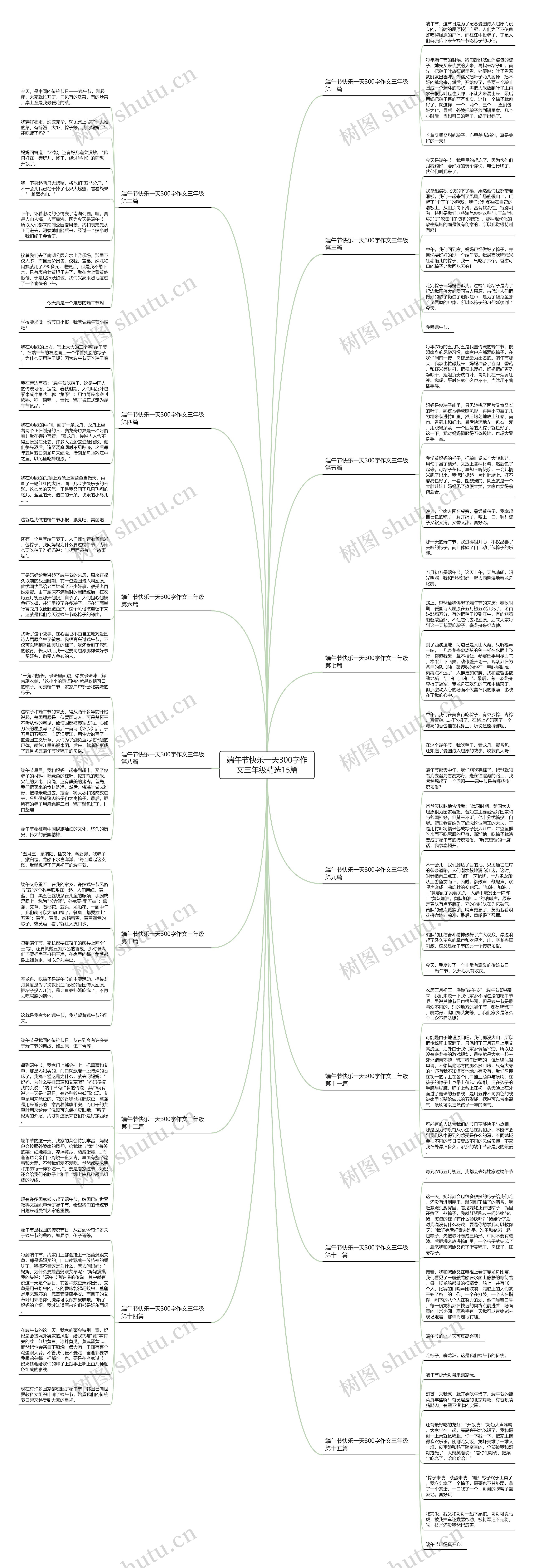 端午节快乐一天300字作文三年级精选15篇