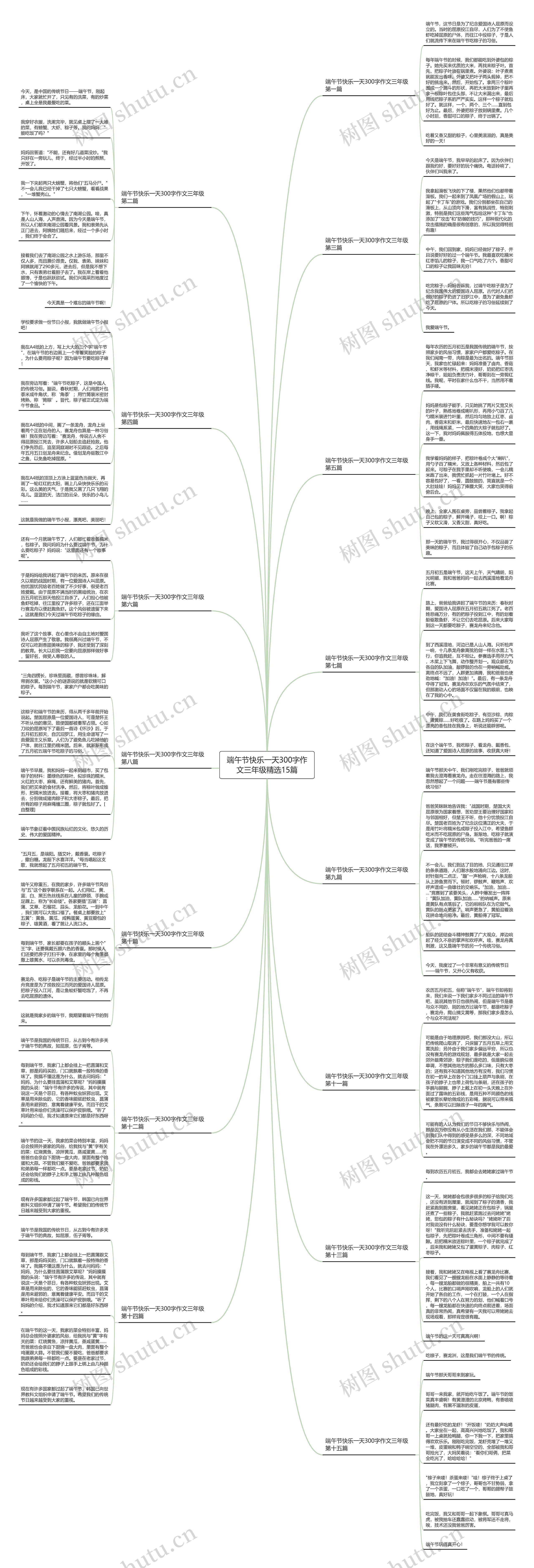 端午节快乐一天300字作文三年级精选15篇 端午节快乐一天300字作文三年级精选15篇