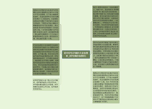 初中好句子摘抄大全加赏析_(好句摘抄加赏析) 初中好句子摘抄大全加赏析_(好句摘抄加赏析)