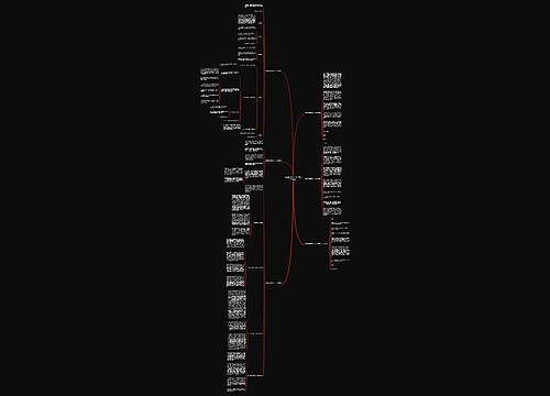 我的朋友俄语作文100字(优选6篇)