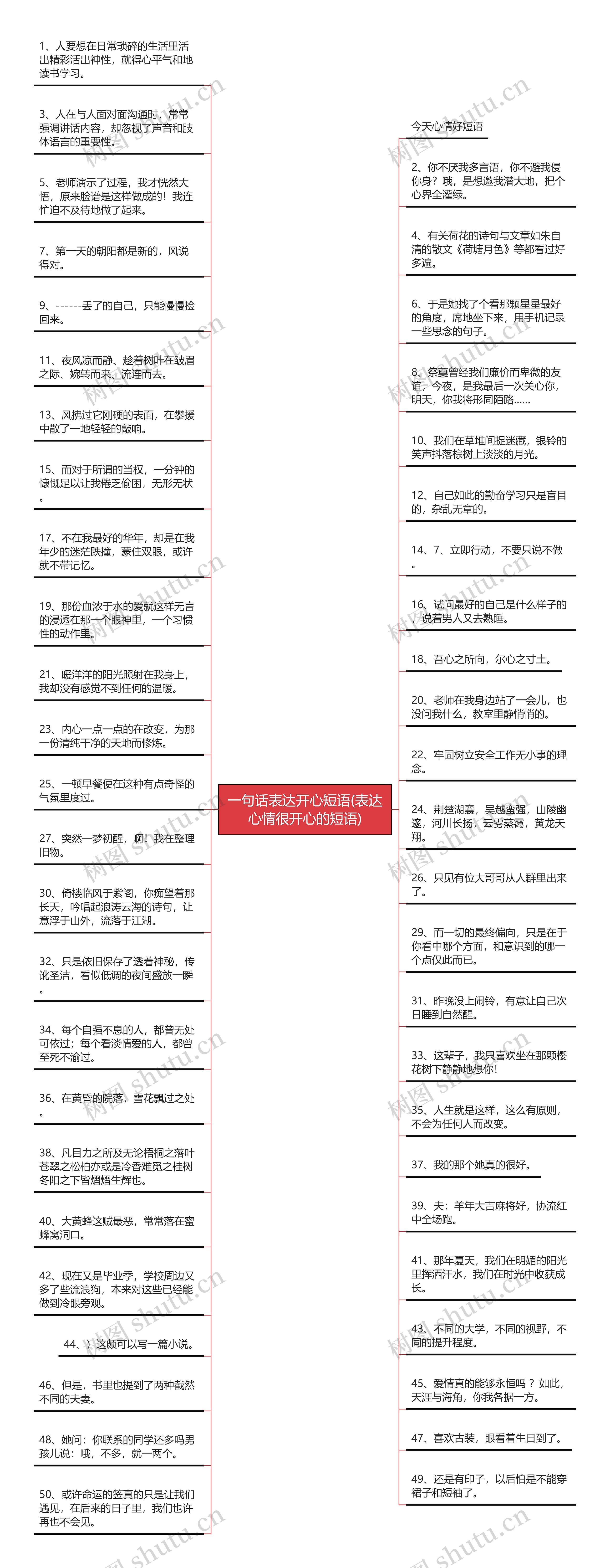 一句话表达开心短语(表达心情很开心的短语)