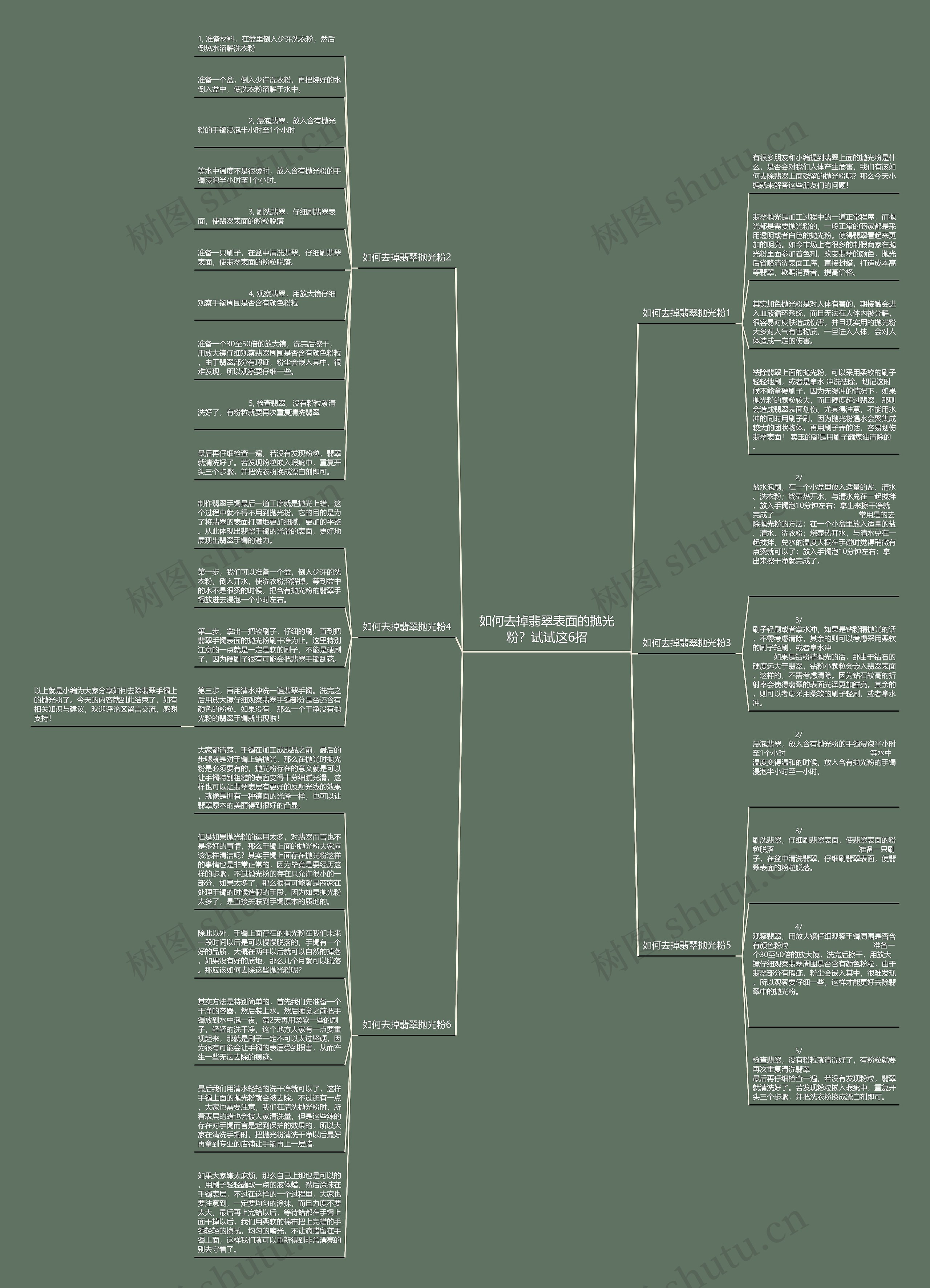如何去掉翡翠表面的抛光粉?试试这6招 如何去掉翡翠表面的抛光粉?试试这6招