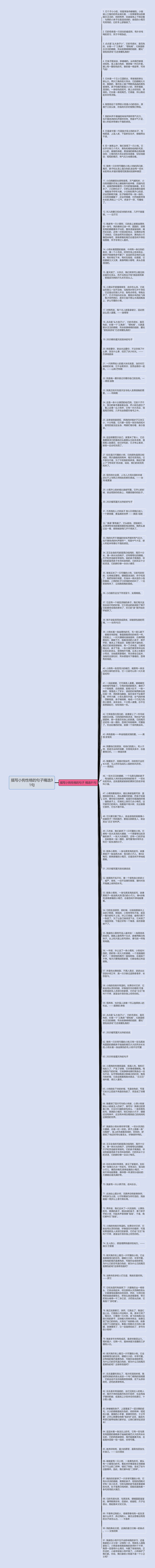 描写小狗性格的句子精选91句思维导图