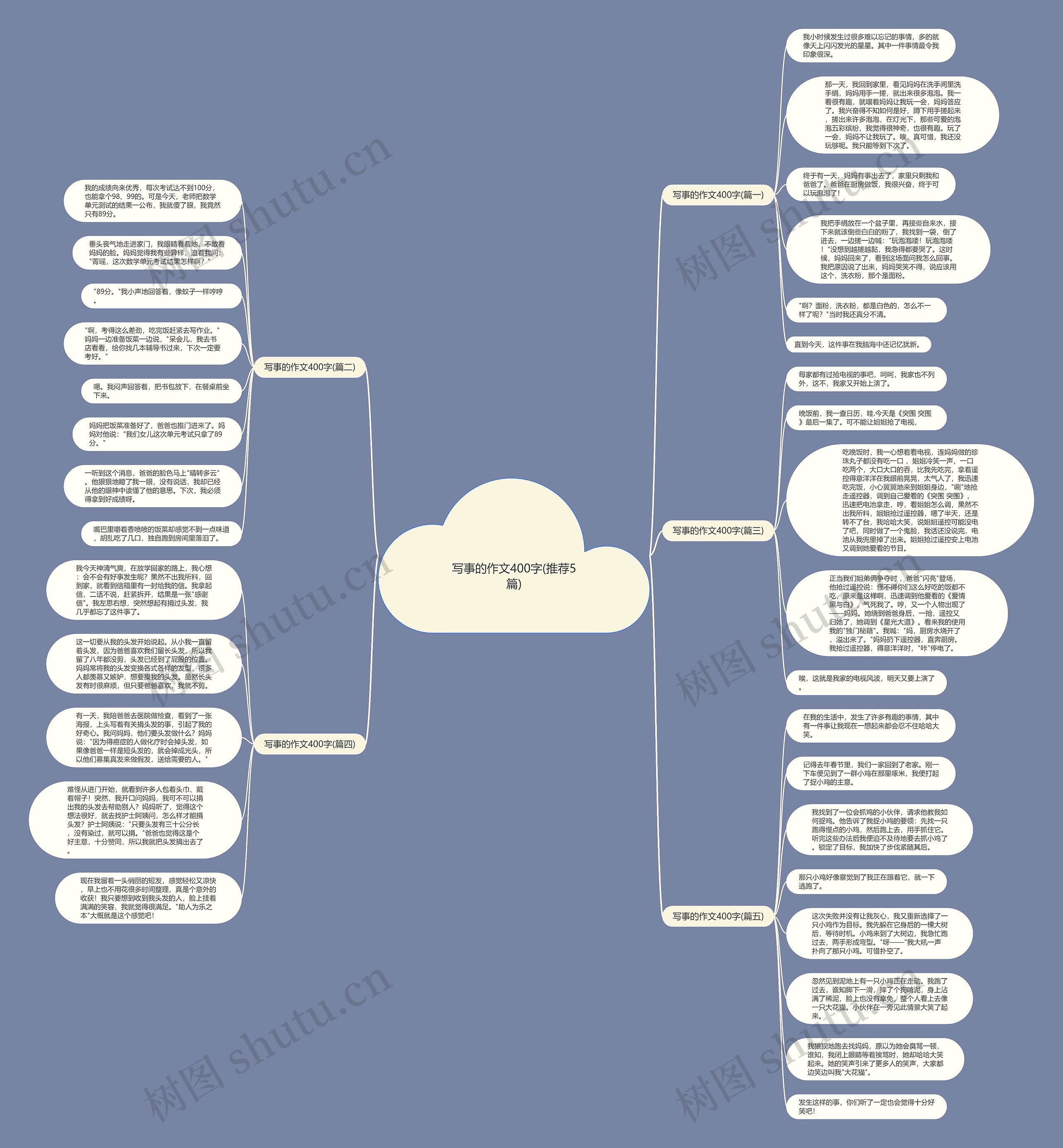 写事的作文400字(推荐5篇) 写事的作文400字(推荐5篇)