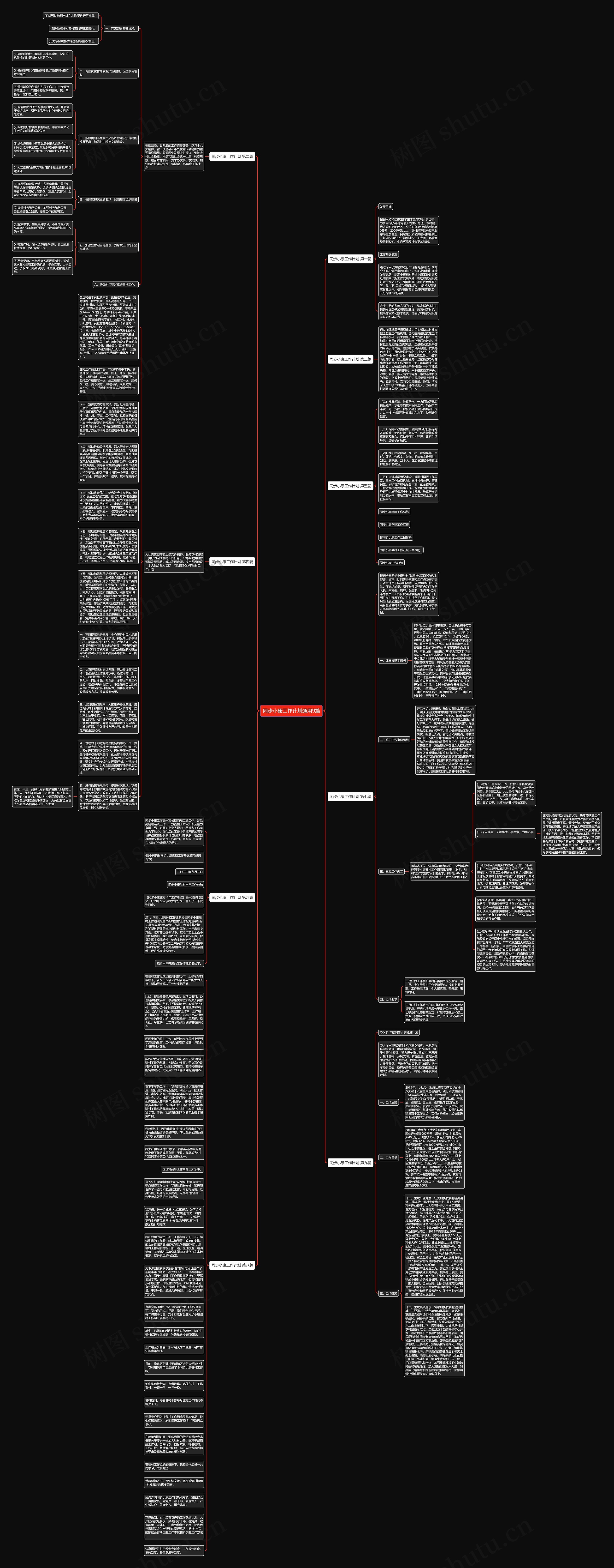 同步小康工作计划通用9篇思维导图